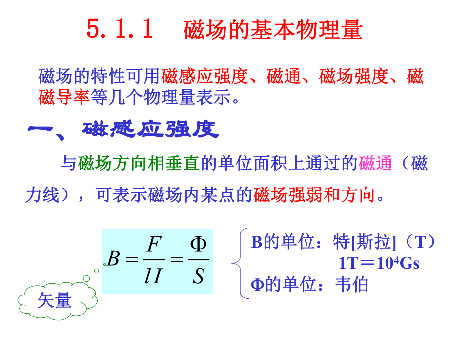 电工电子技术第五章-磁路及基本应用课件.ppt_第3页