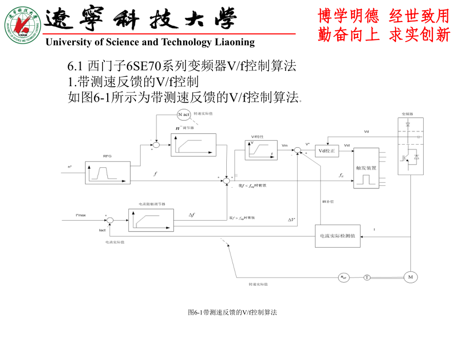 第六章-西门子通用变频器课件.ppt_第2页