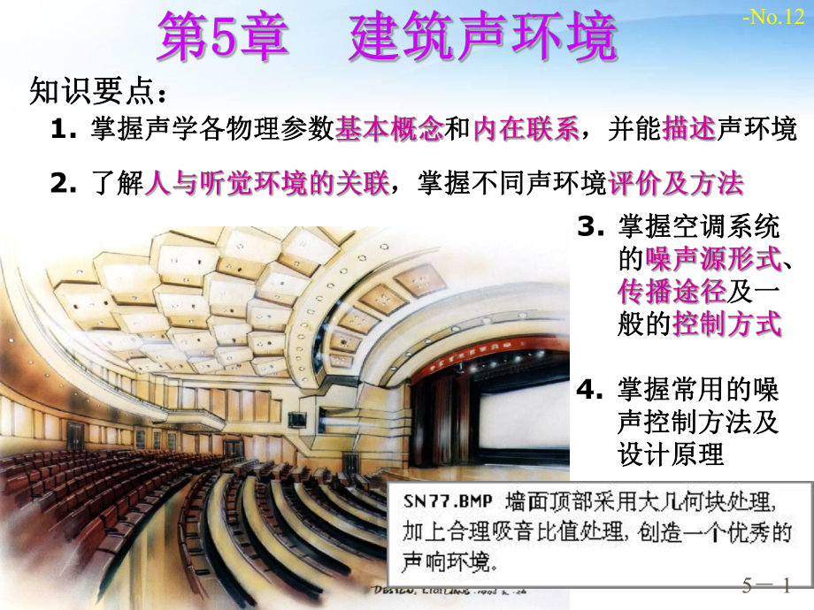 第五章-建筑声环境-课件.ppt_第1页