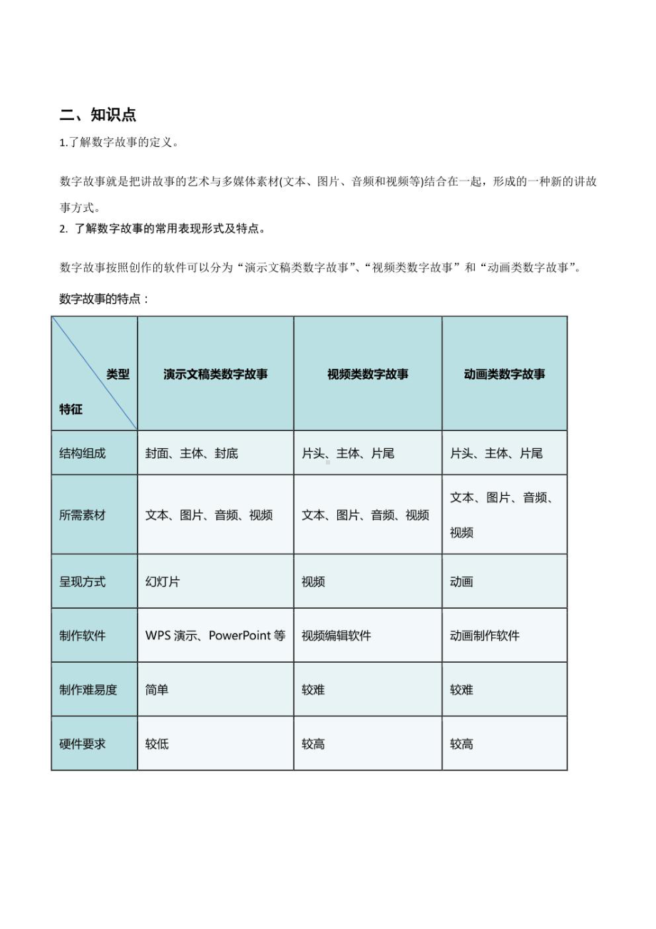 2023新川教版（2019）八年级上册《信息技术》第1单元 我的视频类数字故事 知识点+练习（学生版+解析版）.pdf_第2页