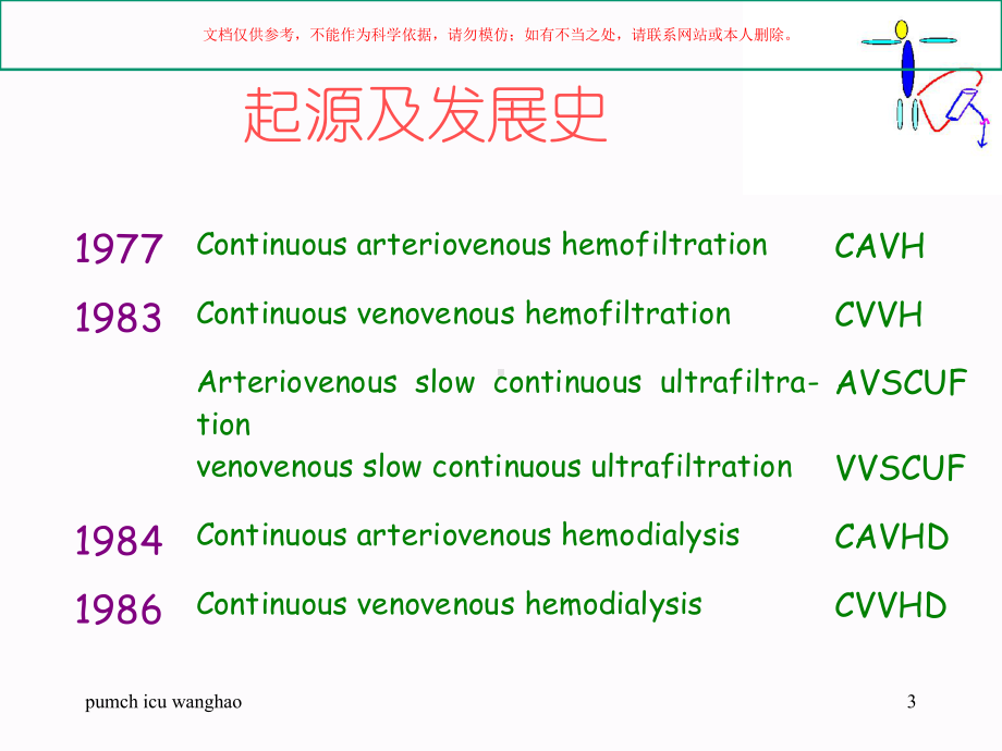 连续性血液净化培训课件.ppt_第3页