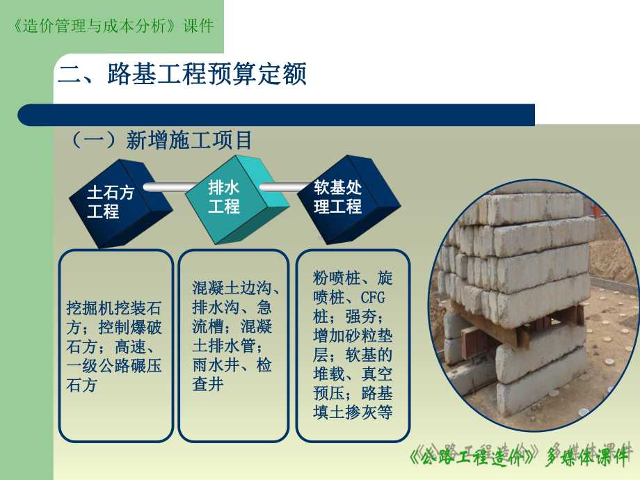 路基路面公路工程计价依据解读课件.pptx_第2页