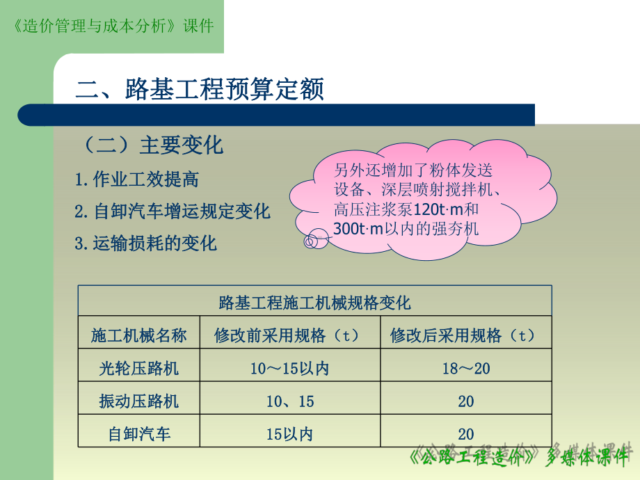 路基路面公路工程计价依据解读课件.pptx_第3页