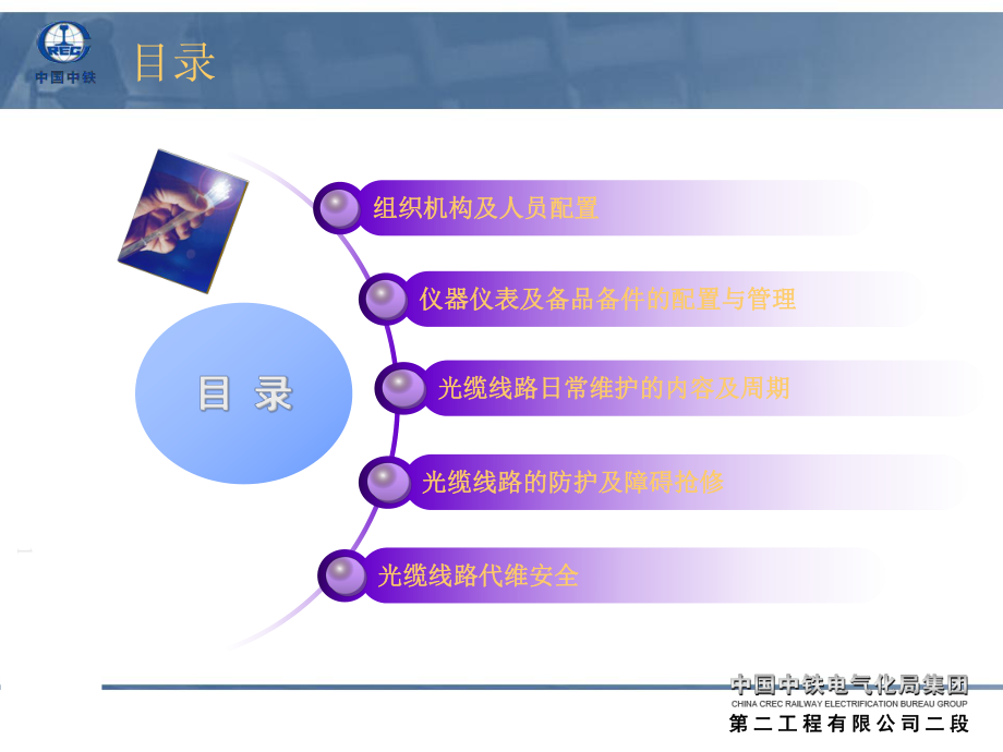 通信光缆线路代维技术方案资料课件.ppt_第2页