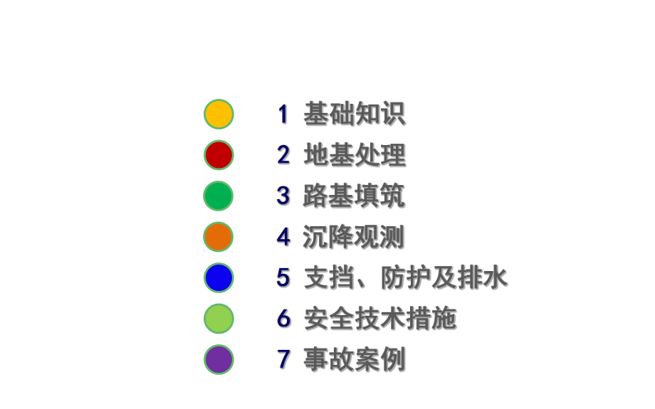 路基工程施工技术培训教材及培训-课件.ppt_第2页