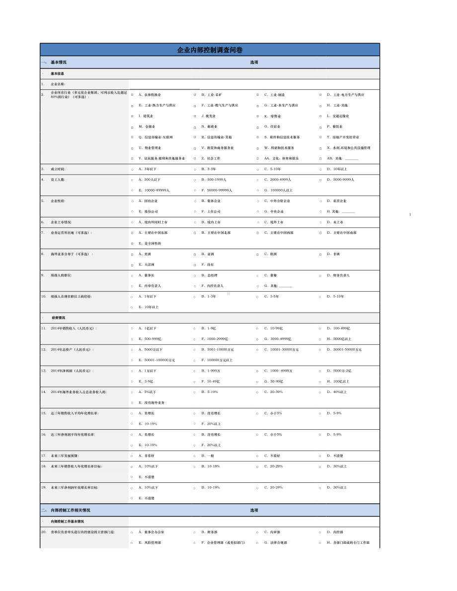 企业内部控制规范实施情况调查问卷及填写说明.xlsx_第1页
