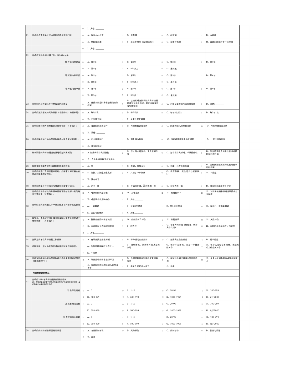 企业内部控制规范实施情况调查问卷及填写说明.xlsx_第2页