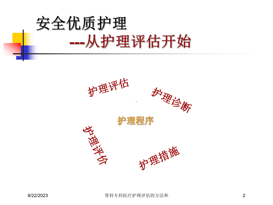 骨科专科医疗护理评估的方法和培训课件.ppt_第2页