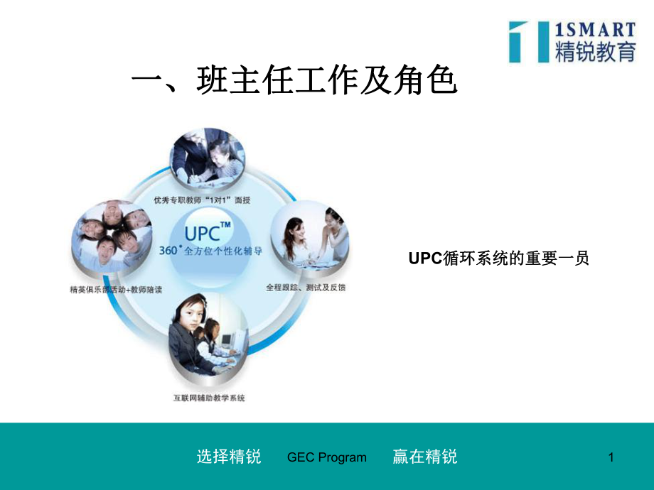 辅导学校教育机构学管师CR入职培训课件.ppt_第1页