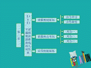 高中数学北师大版选修4-1同步配套课件：第二章-§4-&-§5-平面截圆锥面-圆锥曲线的几何性质.ppt