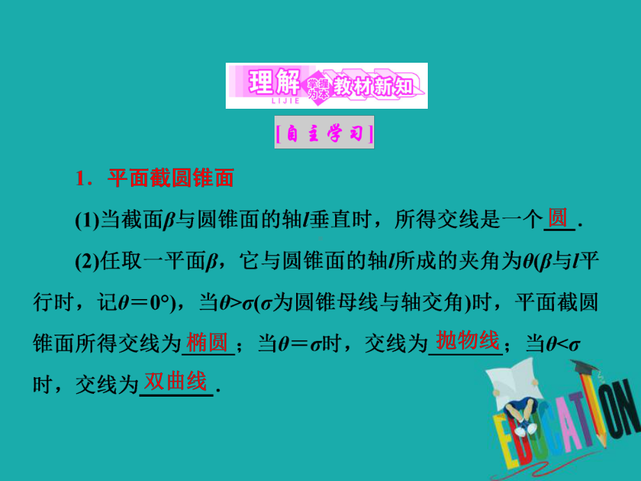 高中数学北师大版选修4-1同步配套课件：第二章-§4-&amp;-§5-平面截圆锥面-圆锥曲线的几何性质.ppt_第3页