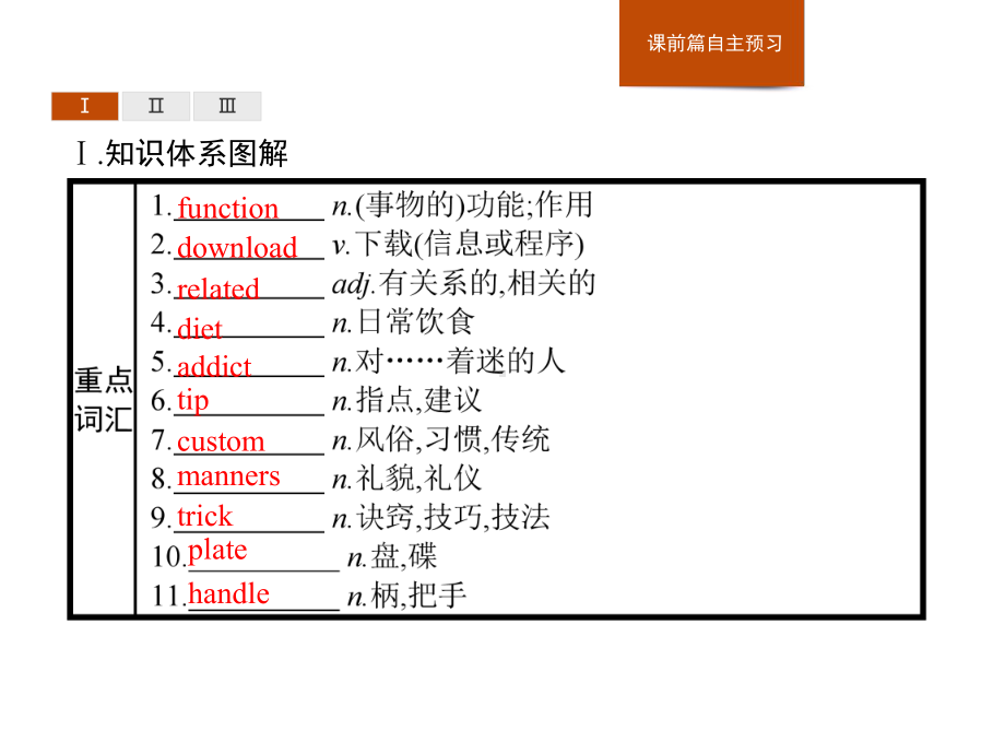 外研版高中英语必修二-《Food-for-thought》Section-B-课件.pptx_第2页