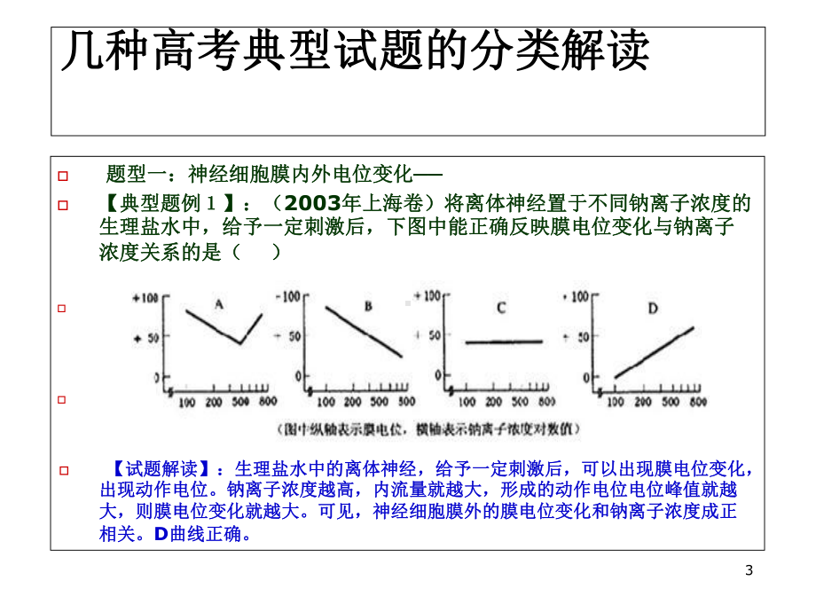 高中生物21-神经调节膜电位变化及其测量考题例课件.ppt_第3页