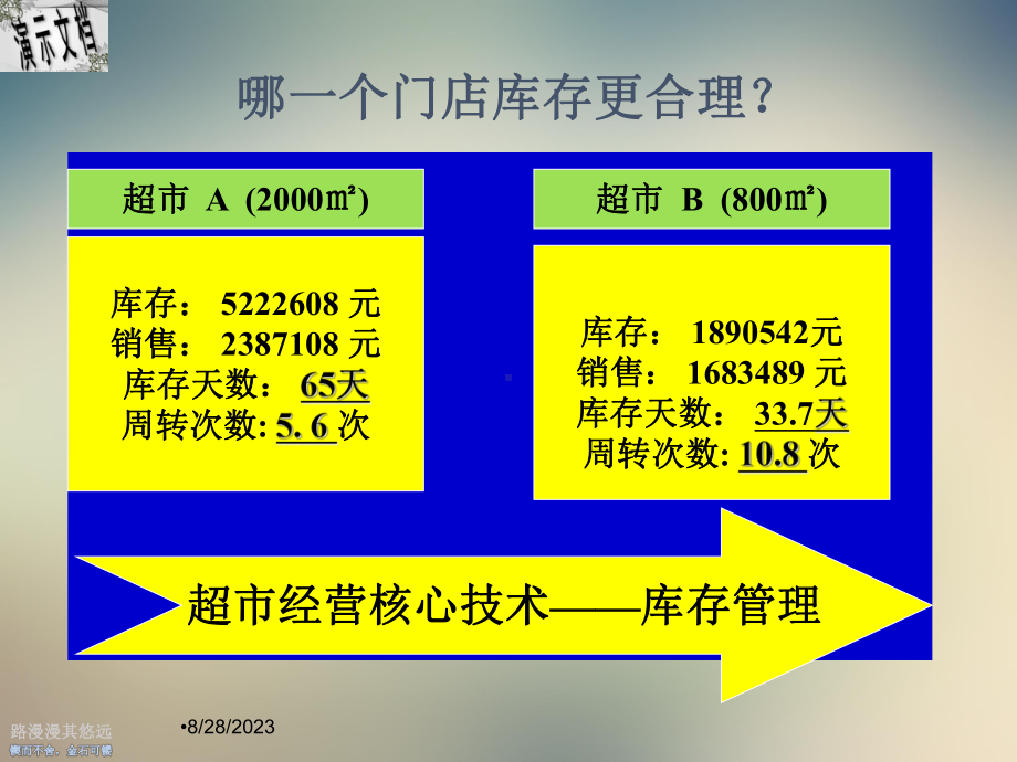 采购管理内训教材-库存管理与科学订货课件.ppt_第3页