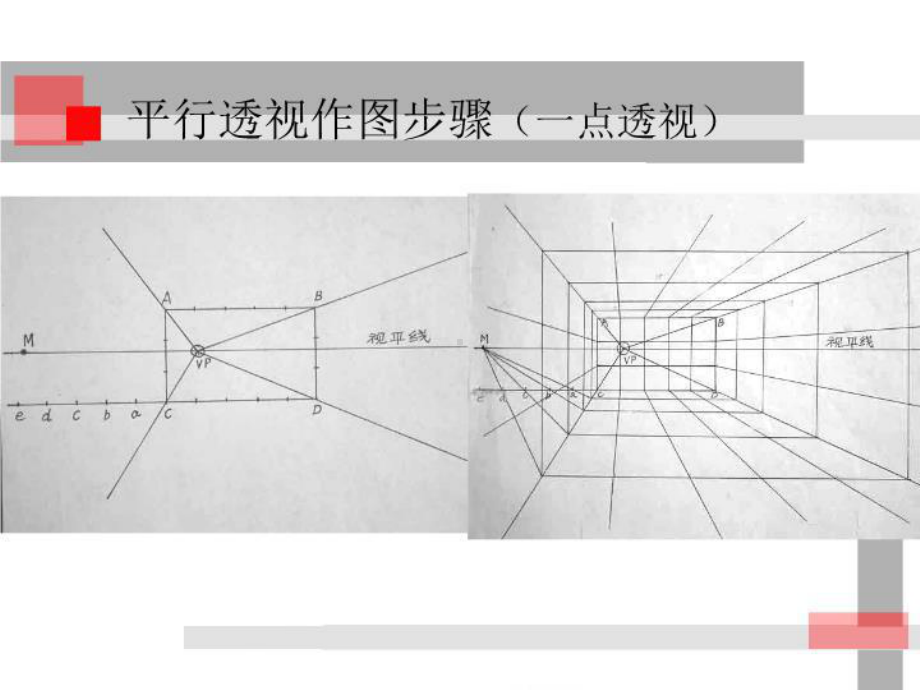 室内方案快速手绘表现.ppt_第3页