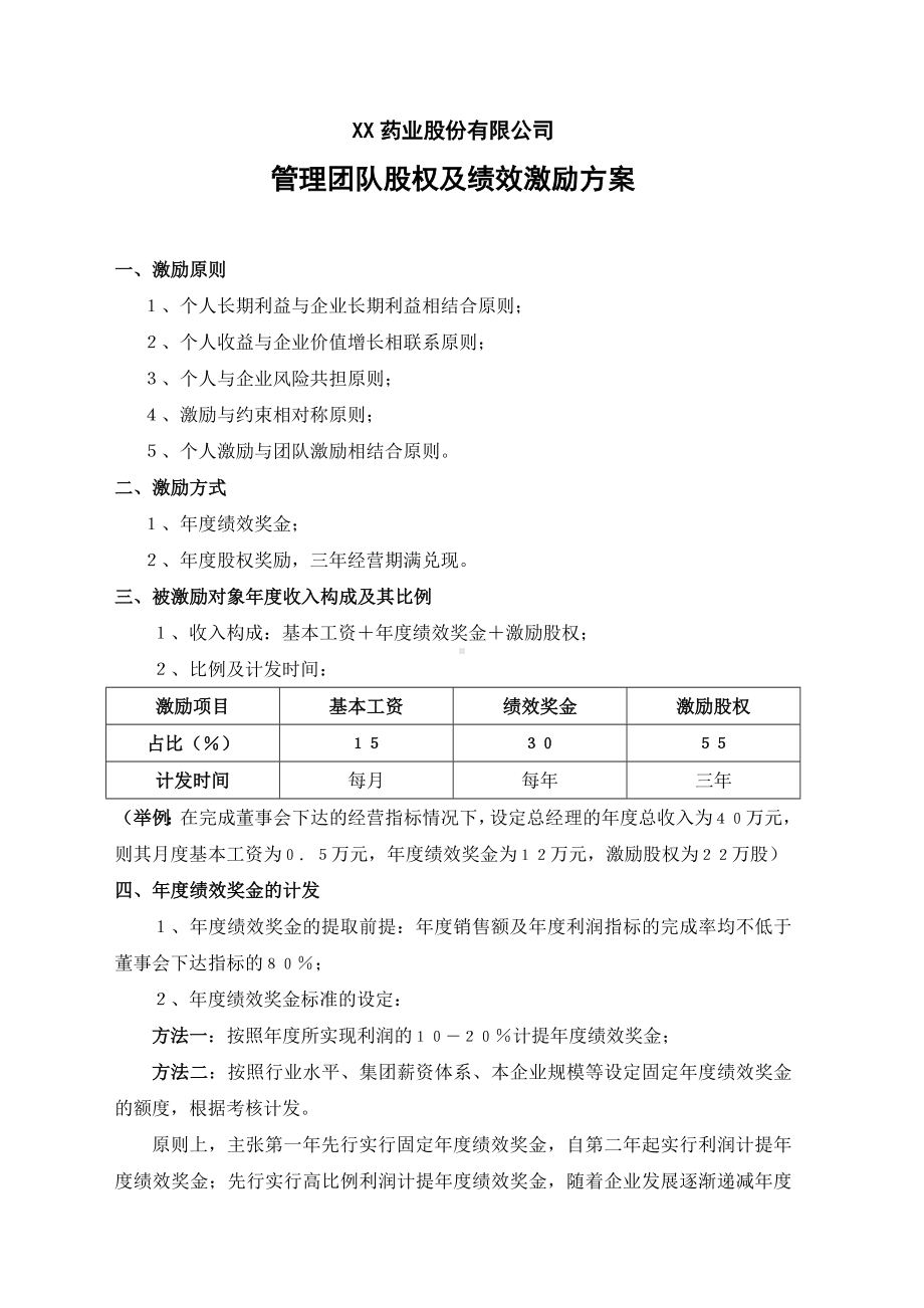 XX药业股份公司股权激励方案.doc_第1页