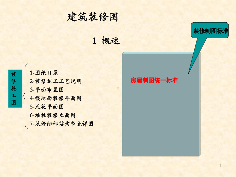 室内建筑设计施工图.ppt_第1页