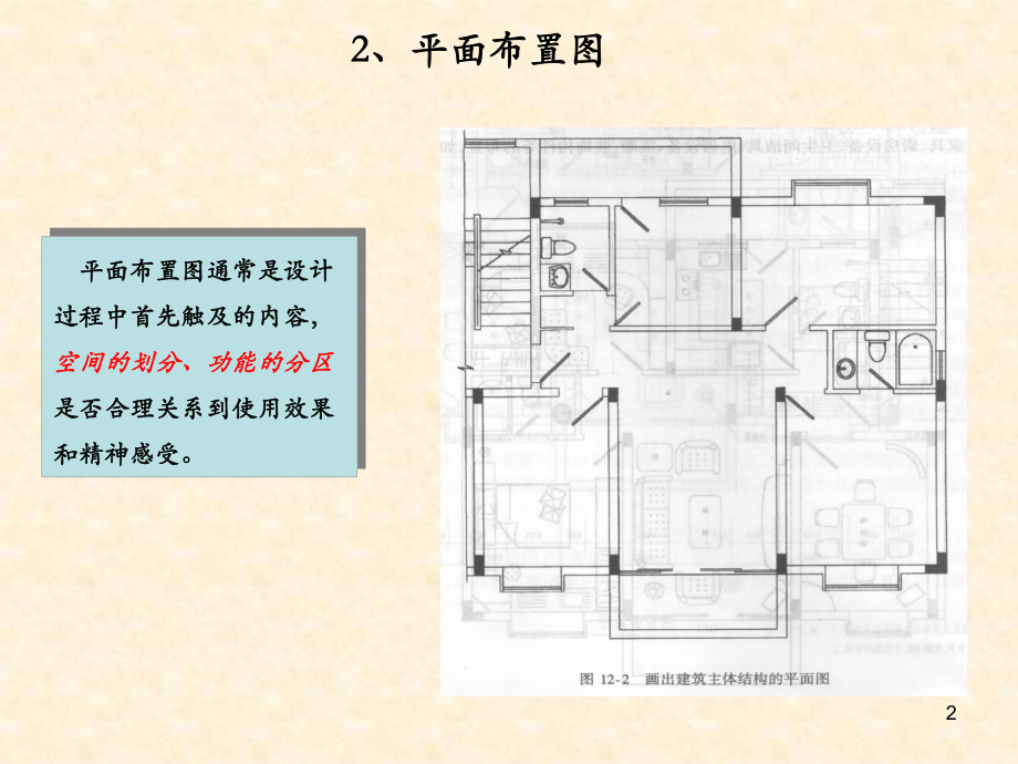 室内建筑设计施工图.ppt_第2页