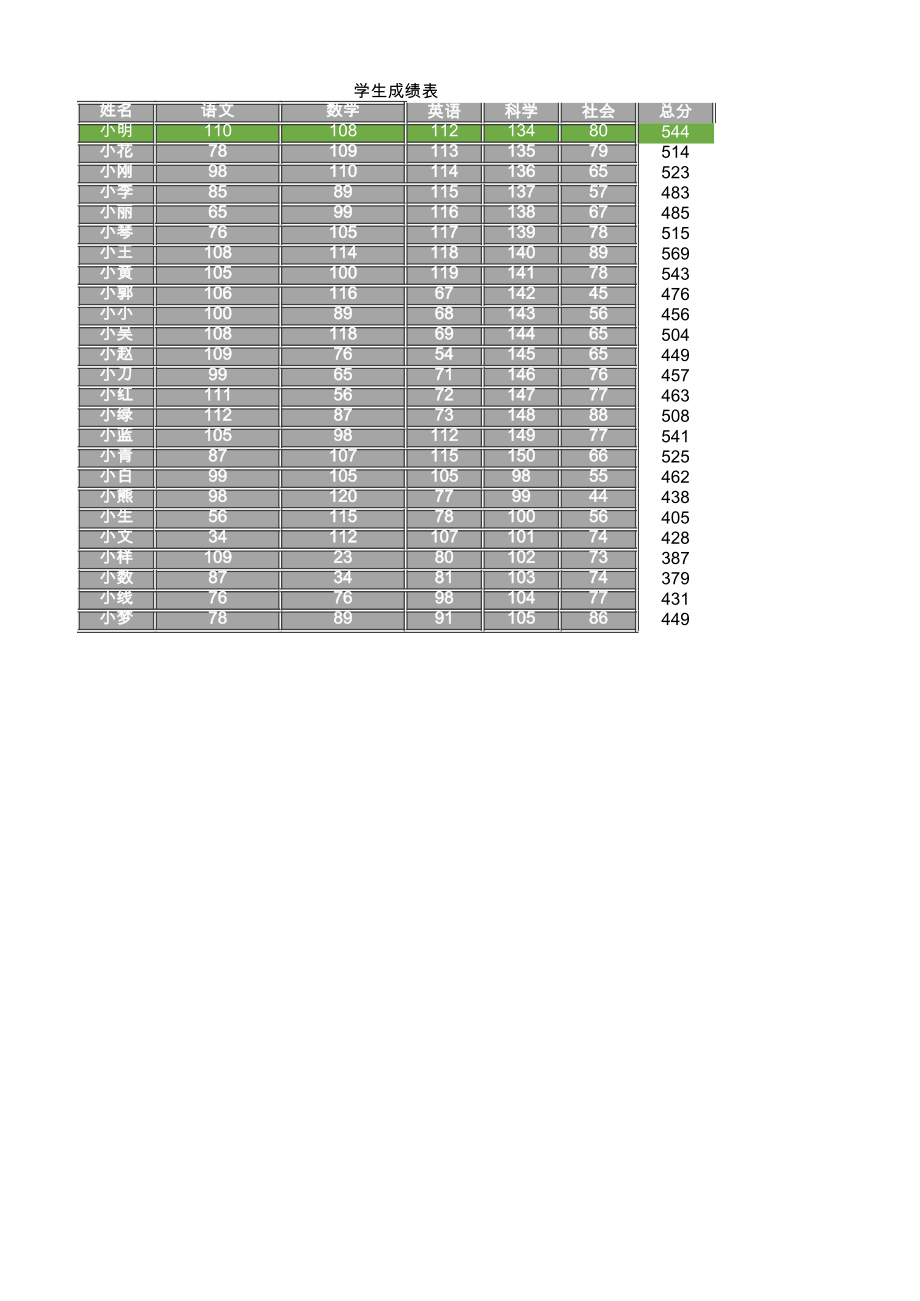 第十课 数据可视化 ppt课件（10张ppt）+教案+可视化数据excel表格-2023新浙教版（2020）七年级上册《信息技术》.rar