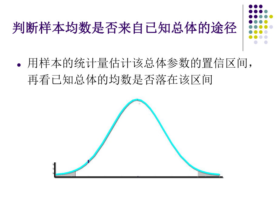 多元统计-样本资料平均水平的统计检验.ppt_第3页