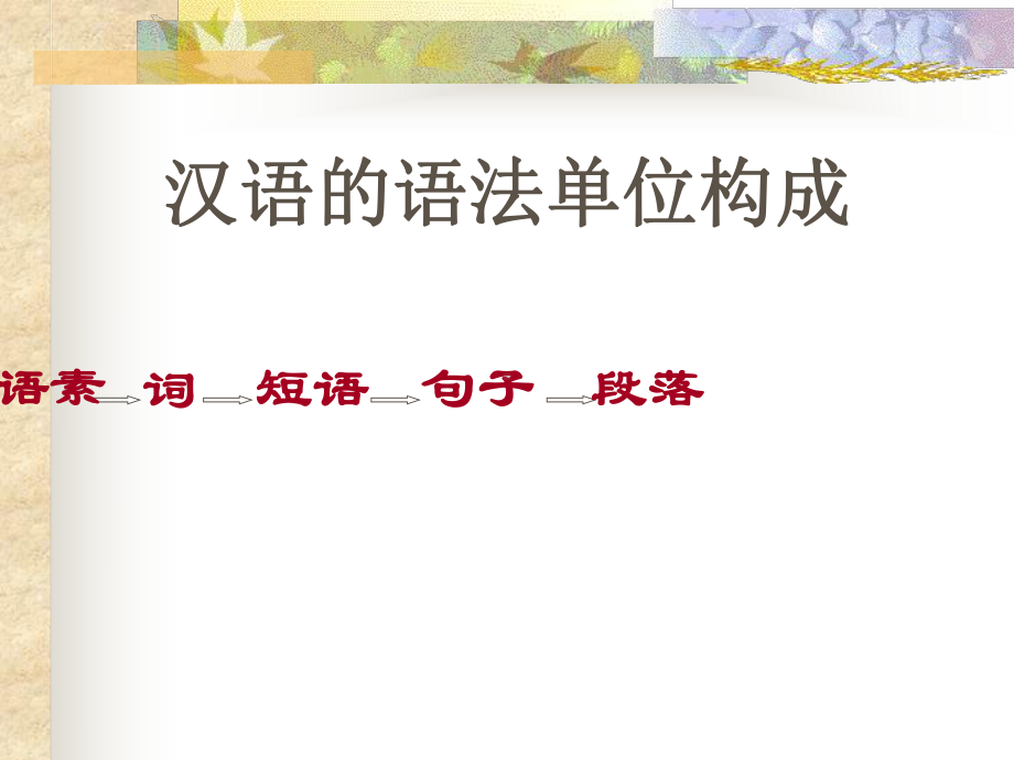 语文语法基础知识讲解(教学方案)课件.ppt_第2页