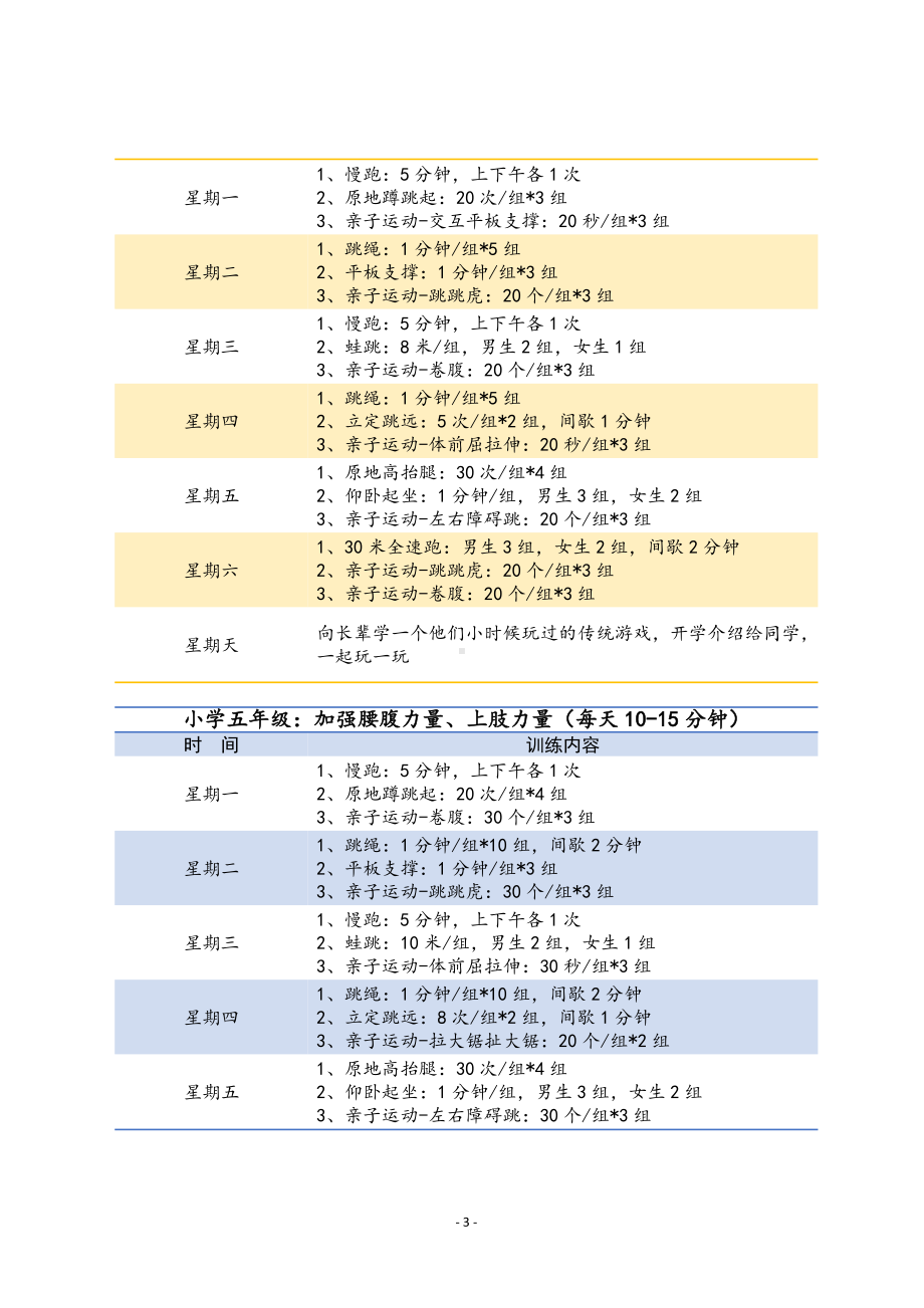 青少年体育锻炼计划（假期体育作业）指引.docx_第3页