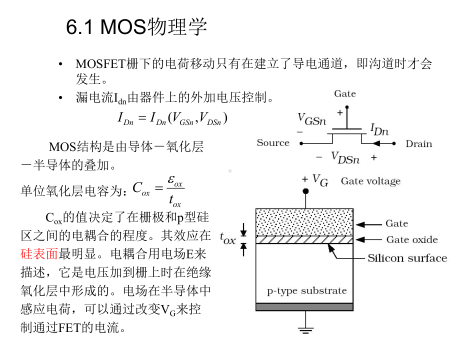 超大规模集成电路设计基础第六章课件.ppt_第2页