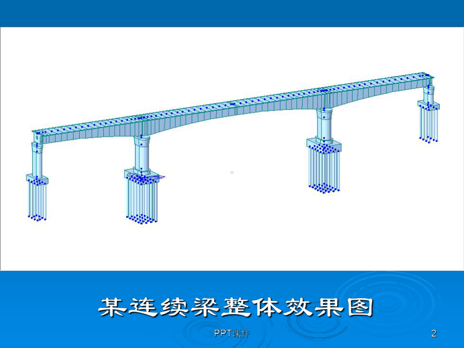 高速铁路连续梁施工技术指南-课件.ppt_第2页