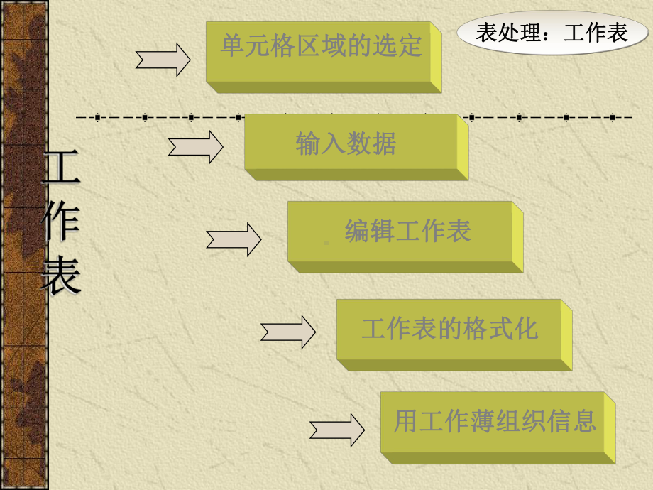 第4章 第1节 杀虫剂的功过是非 ppt课件-2023新河大版八年级全册《信息技术》.ppt_第3页