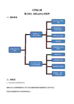 2023新川教版（2019）七年级上册《信息技术》第3单元 走进python的世界 知识点+练习（学生版+解析版）.pdf