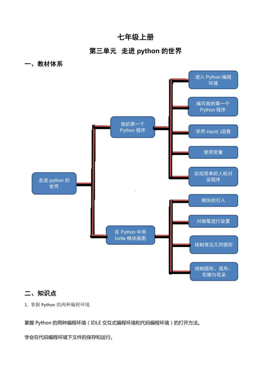 2023新川教版（2019）七年级上册《信息技术》第3单元 走进python的世界 知识点+练习（学生版+解析版）.pdf_第1页