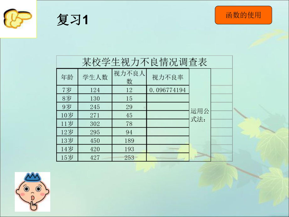 第3章 第4节 函数的使用 ppt课件-2023新河大版八年级全册《信息技术》.ppt_第2页