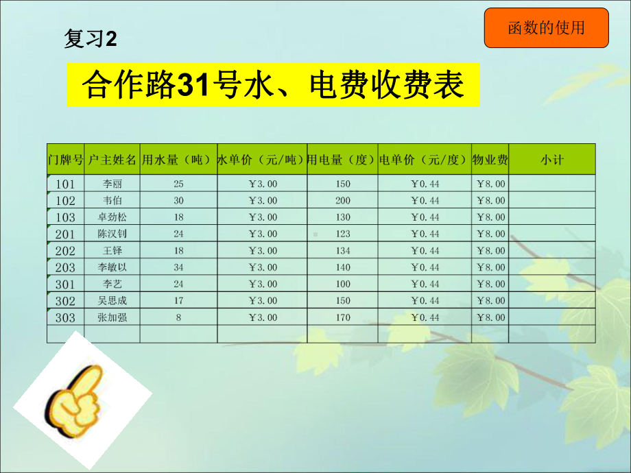 第3章 第4节 函数的使用 ppt课件-2023新河大版八年级全册《信息技术》.ppt_第3页