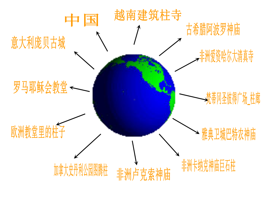 小学五年级美术下册-柱状雕刻名师公开课省级获奖课件-苏少版.ppt_第1页