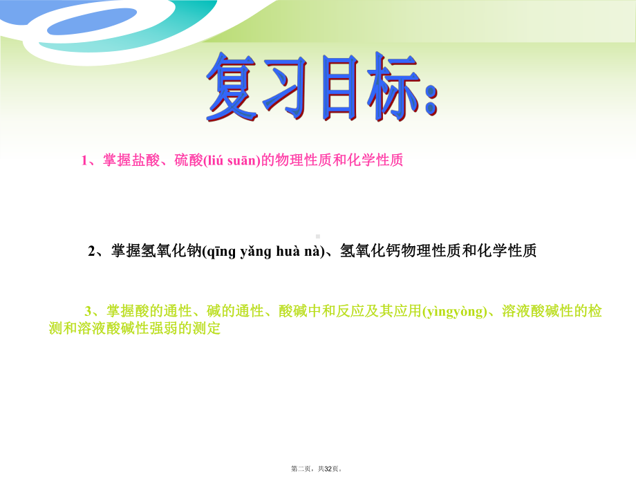 山东省胶南市理务关镇中心中学九年级化学下册-第七单元-常见的酸和碱课件-(新版)鲁教版.pptx_第2页