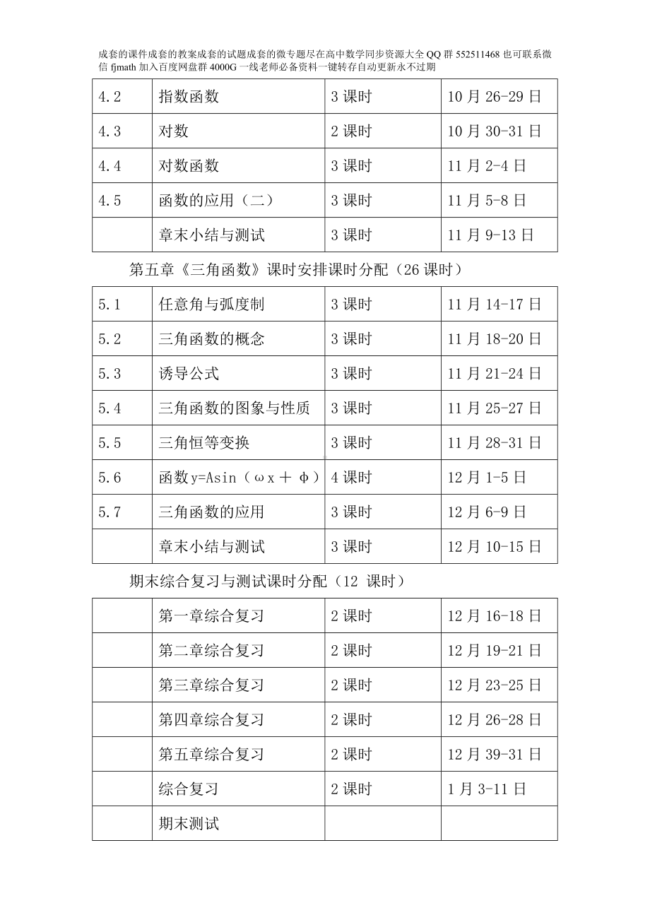 高一上学期数学教学进度安排表.docx_第2页