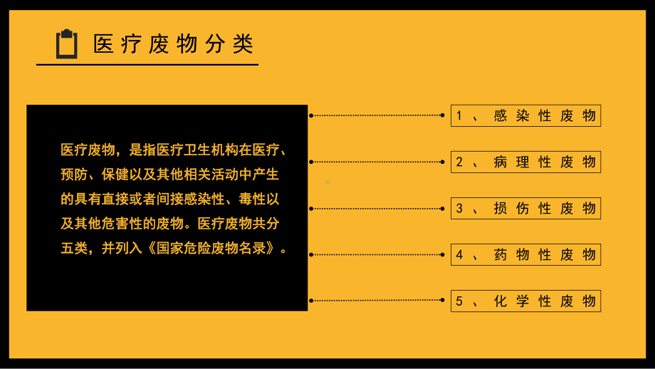 医疗废物分类处理.pptx_第3页