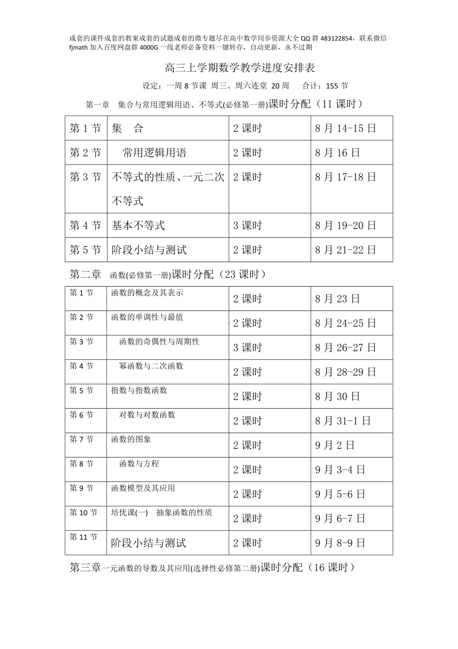 高三年上学期数学教学进度参考表.doc_第1页