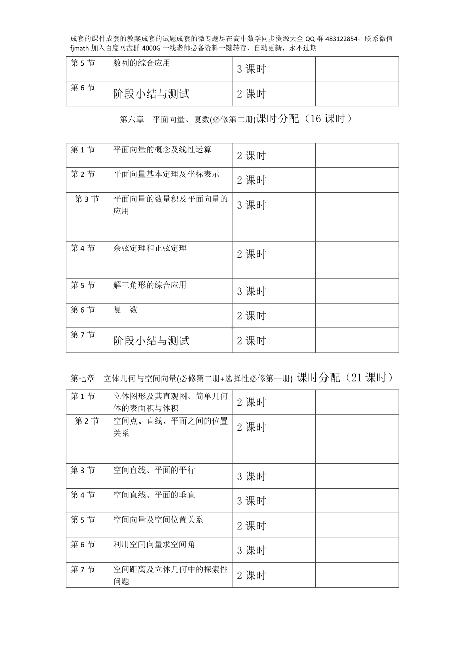 高三年上学期数学教学进度参考表.doc_第3页