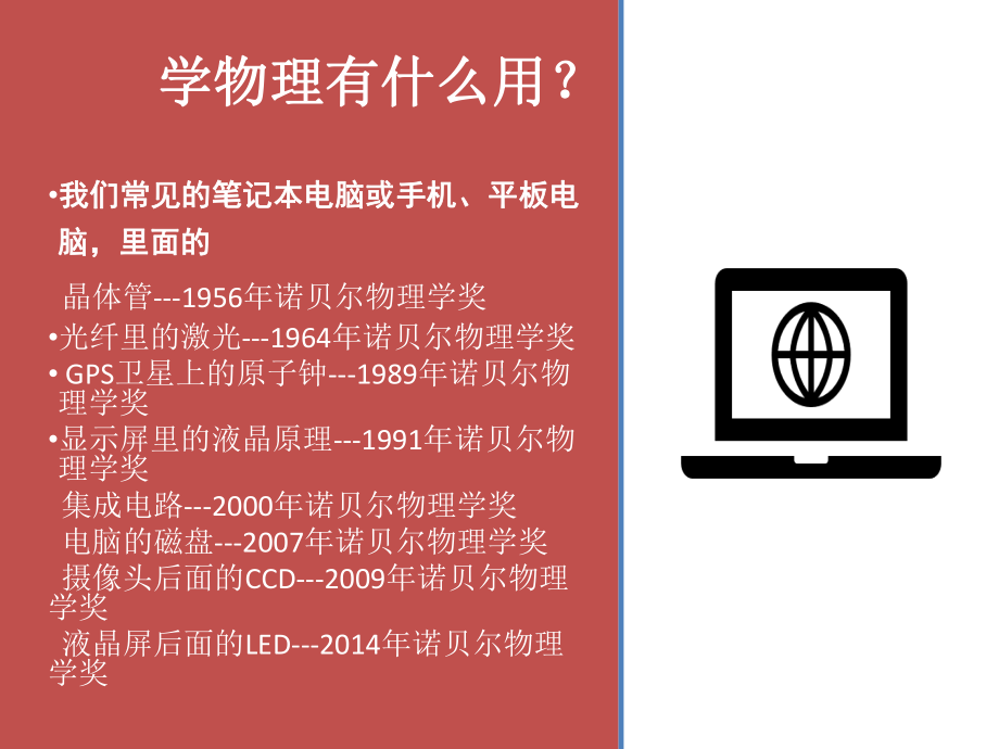 开学第一课（ppt课件） -2022-2023学年高一上学期物理人教版（2019）必修第一册.pptx_第2页