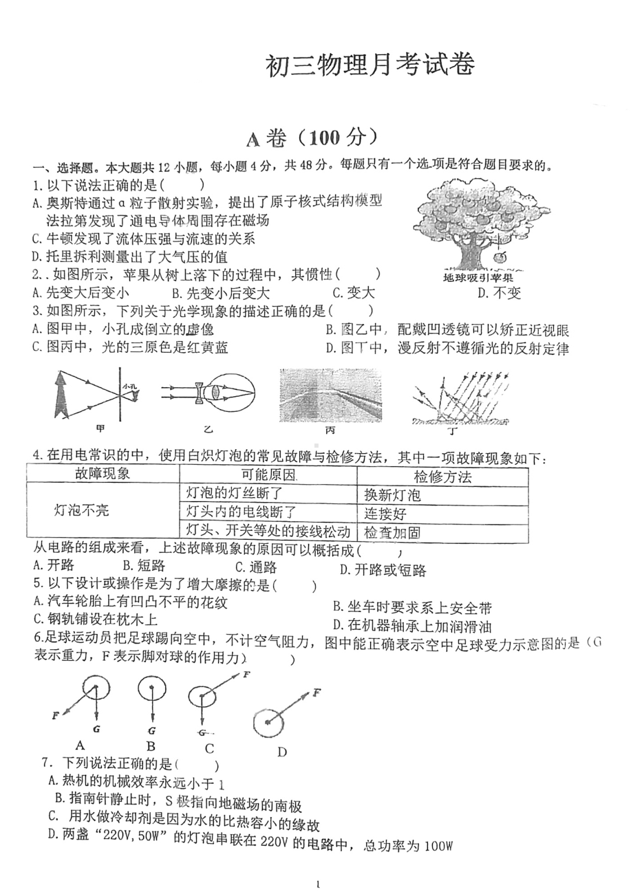 四川省资中县2022-2023学年度九年级下学期第一次月考物理试题 - 副本.pdf_第1页