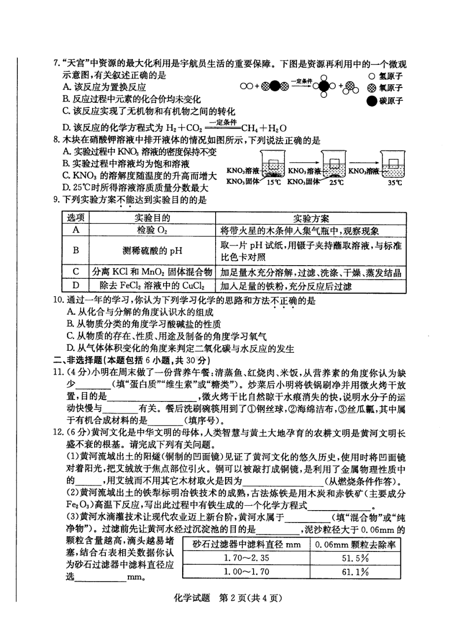 2023年山东省菏泽市中考化学真题 - 副本.pdf_第2页