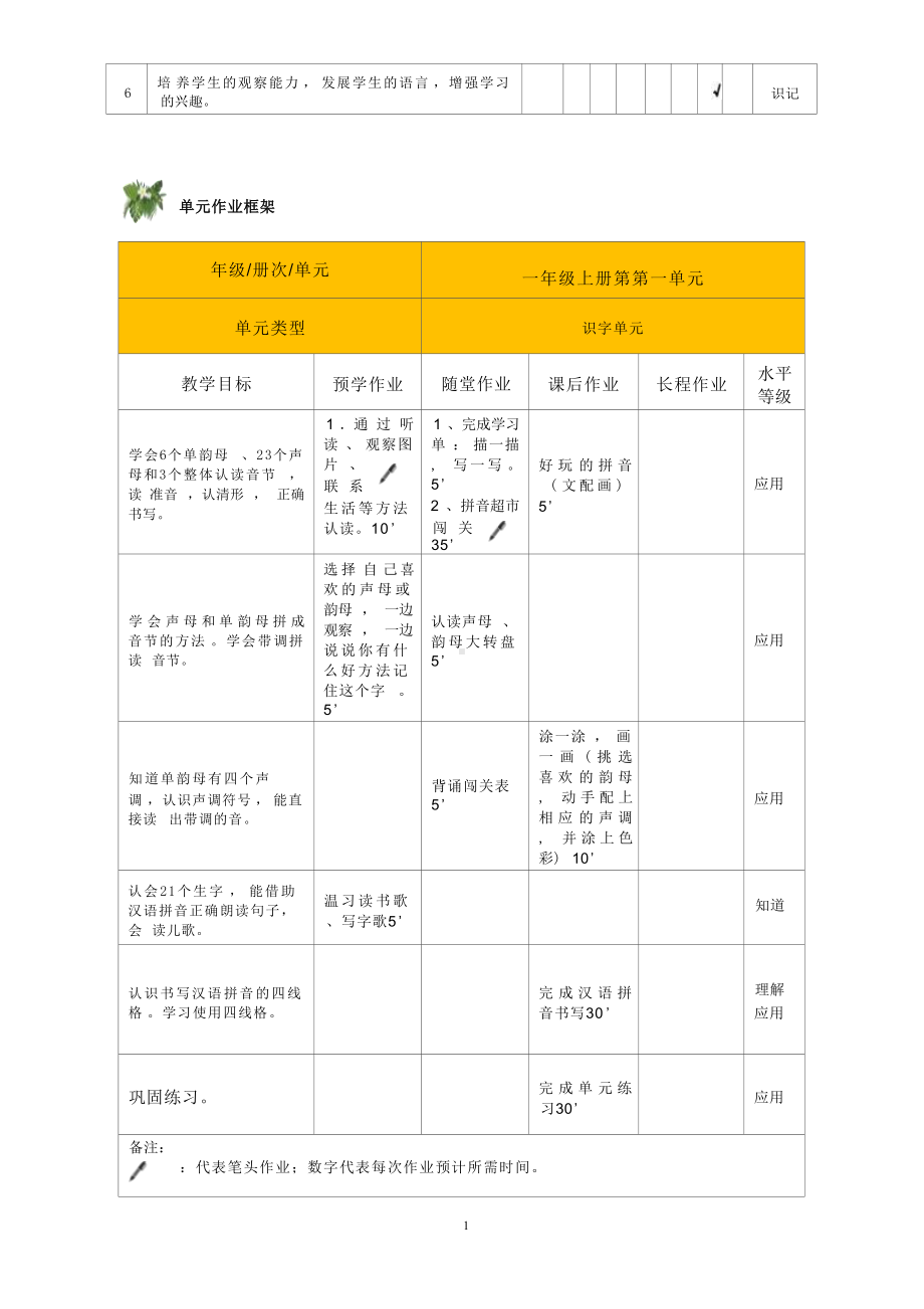 语文新课标下大单元作业设计：部编版《语文》一年级上册二单元.docx_第2页