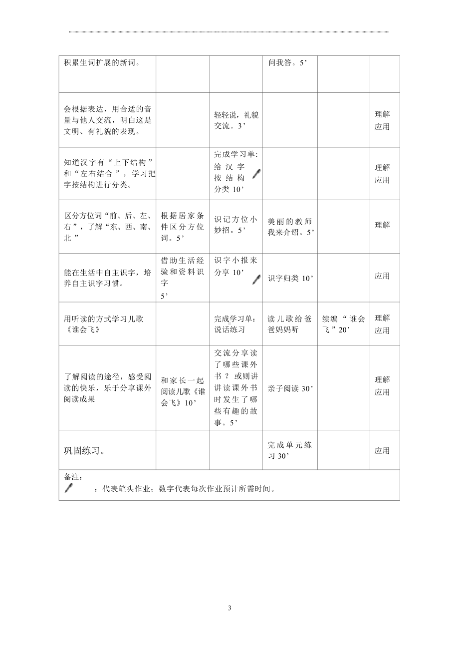 语文新课标下大单元作业设计：部编版《语文》一年级上册六单元.docx_第3页