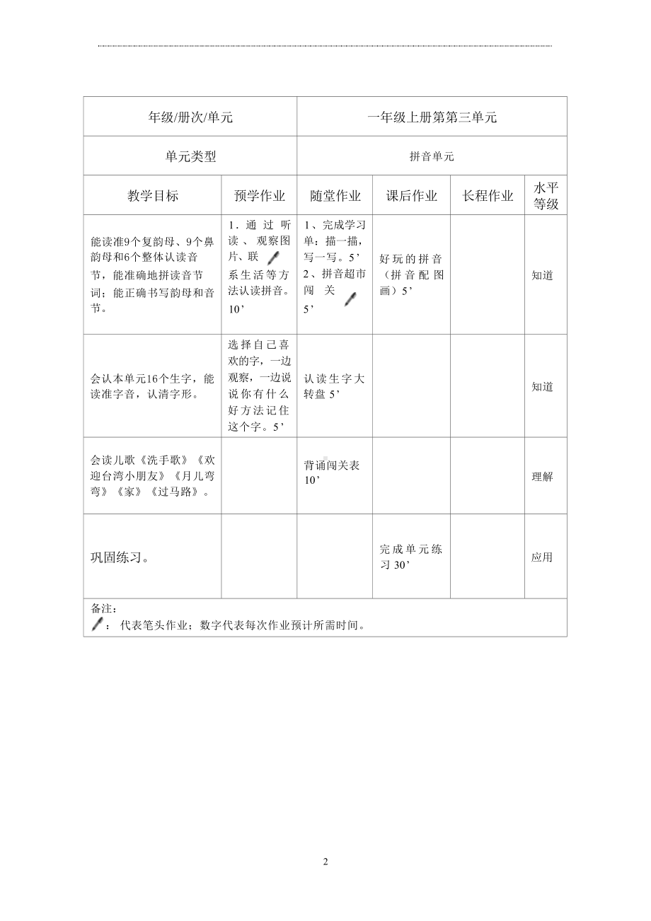 语文新课标下大单元作业设计：部编版《语文》一年级上册三单元.docx_第2页