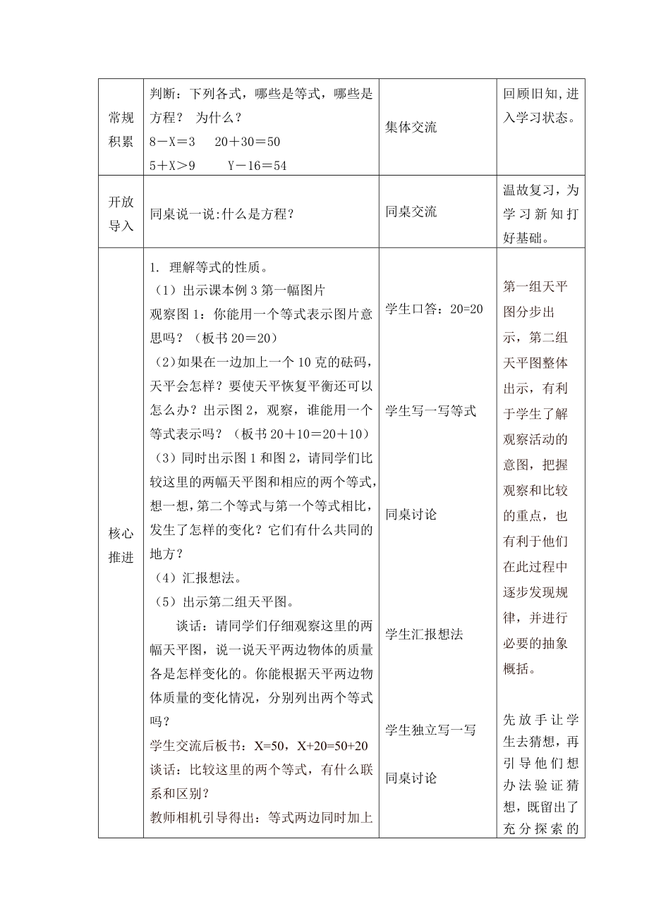 五年级数学下册苏教版第一单元第2课《等式的性质和解方程（1）》教案.docx_第2页