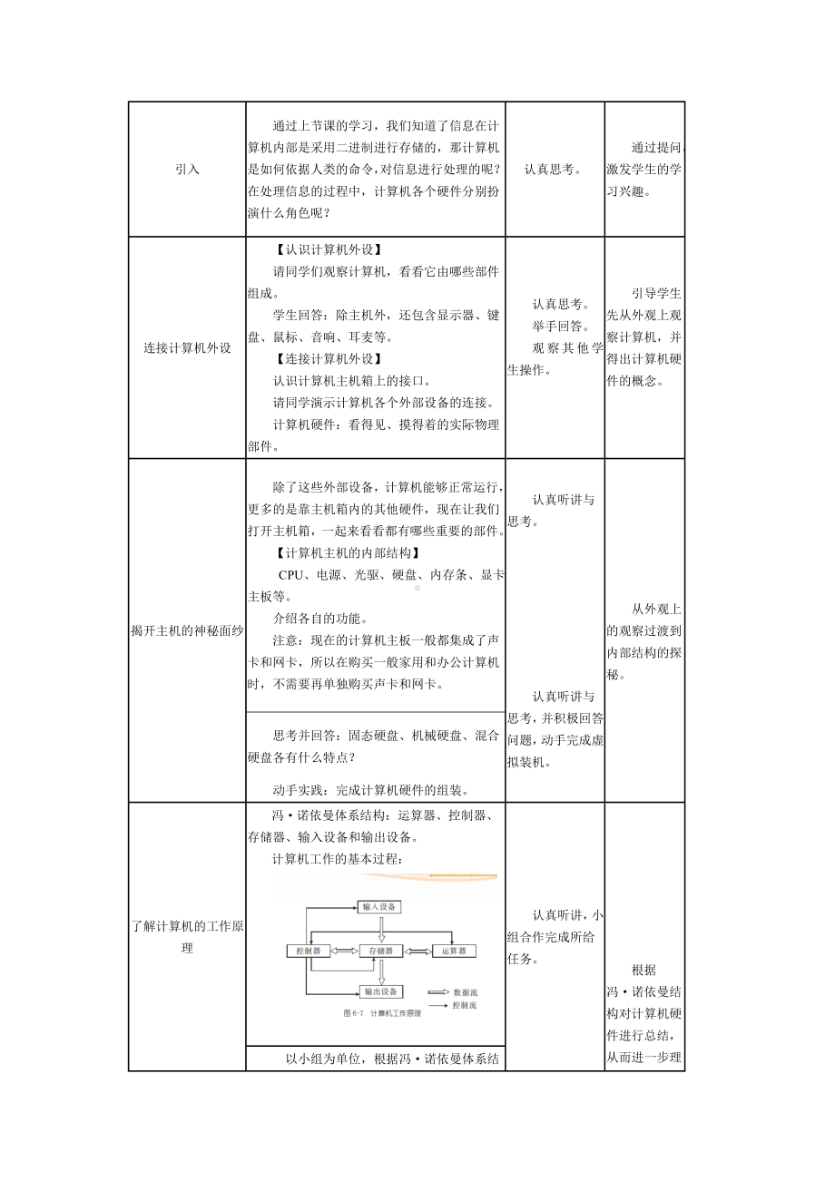 第6课 初识计算机结构 教案-2023秋南方版（2019）七年级上册《信息技术》.doc_第2页