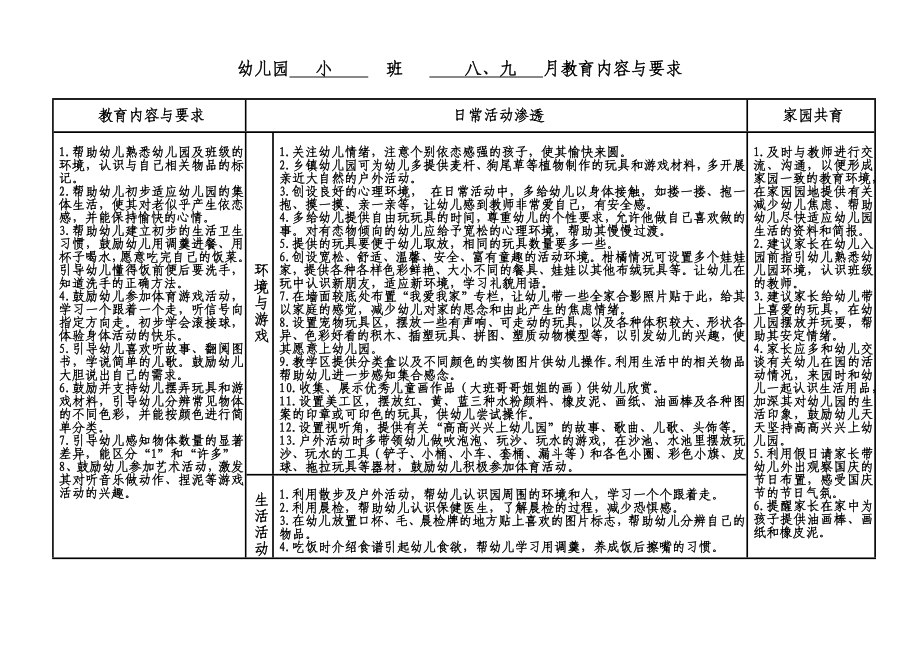 幼儿园月度计划(8-12月）.docx_第1页