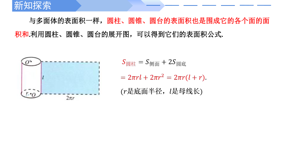 数学人教A版高中必修二（2019新编）8-3-2 圆柱、圆锥、圆台的表面积和体积(第1课时)（课件）.pptx_第2页