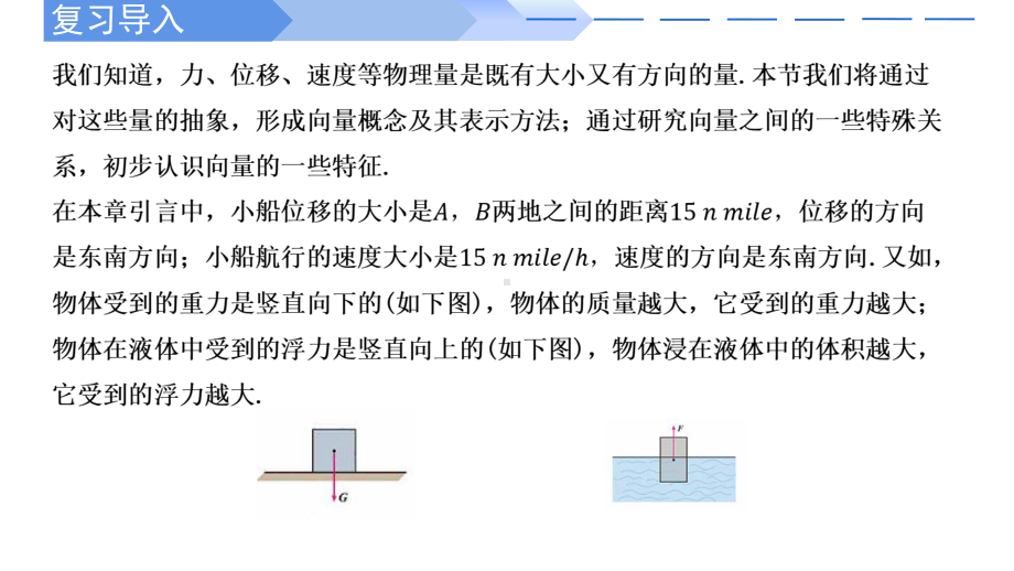 数学人教A版高中必修二（2019新编）6-1 平面向量的概念（课件）.pptx_第2页